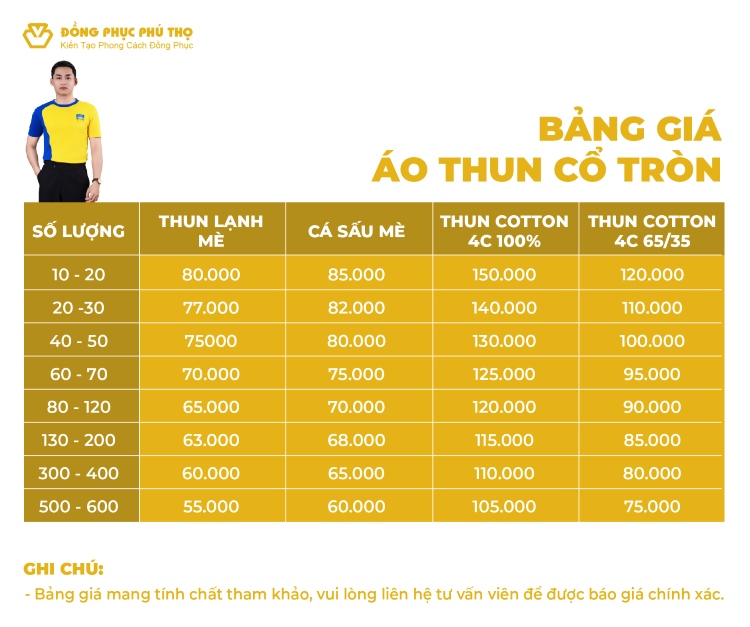 bảng giá áo thun cổ tròn đồng phục